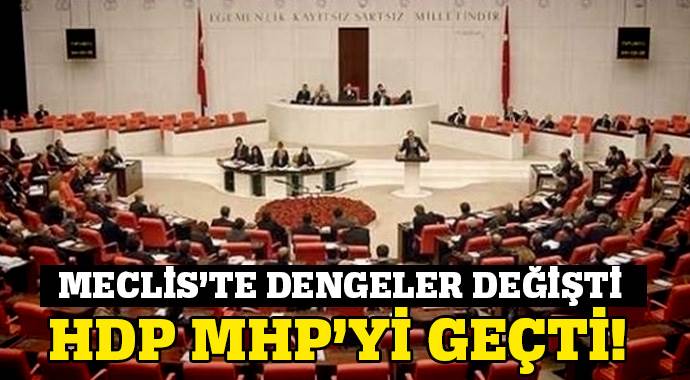 Türkeş&#039;in ihracı ile HDP, MHP&#039;yi geçti!
