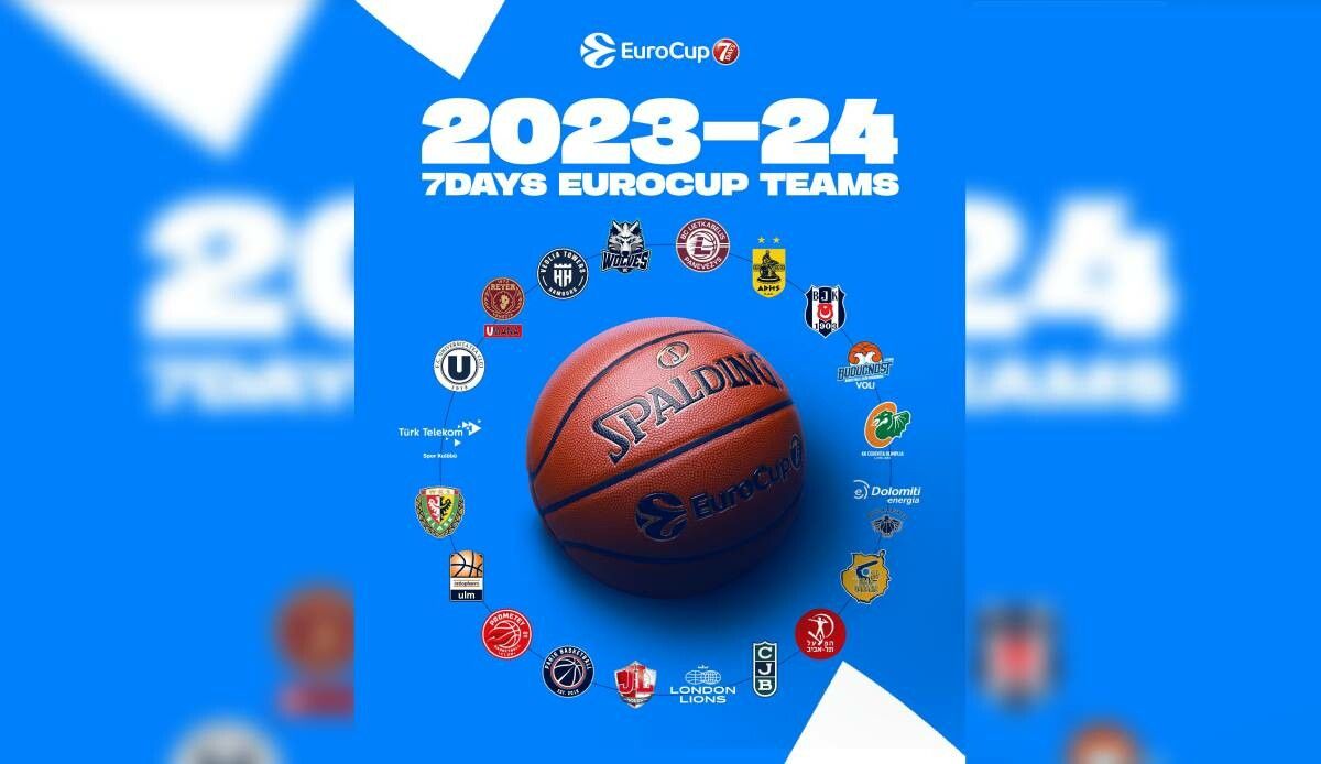 EuroCup 2023-24 sezonu takımları belli oldu; Türkiye&#039;den Türk Telekom ve Beşiktaş mücadele edecek
