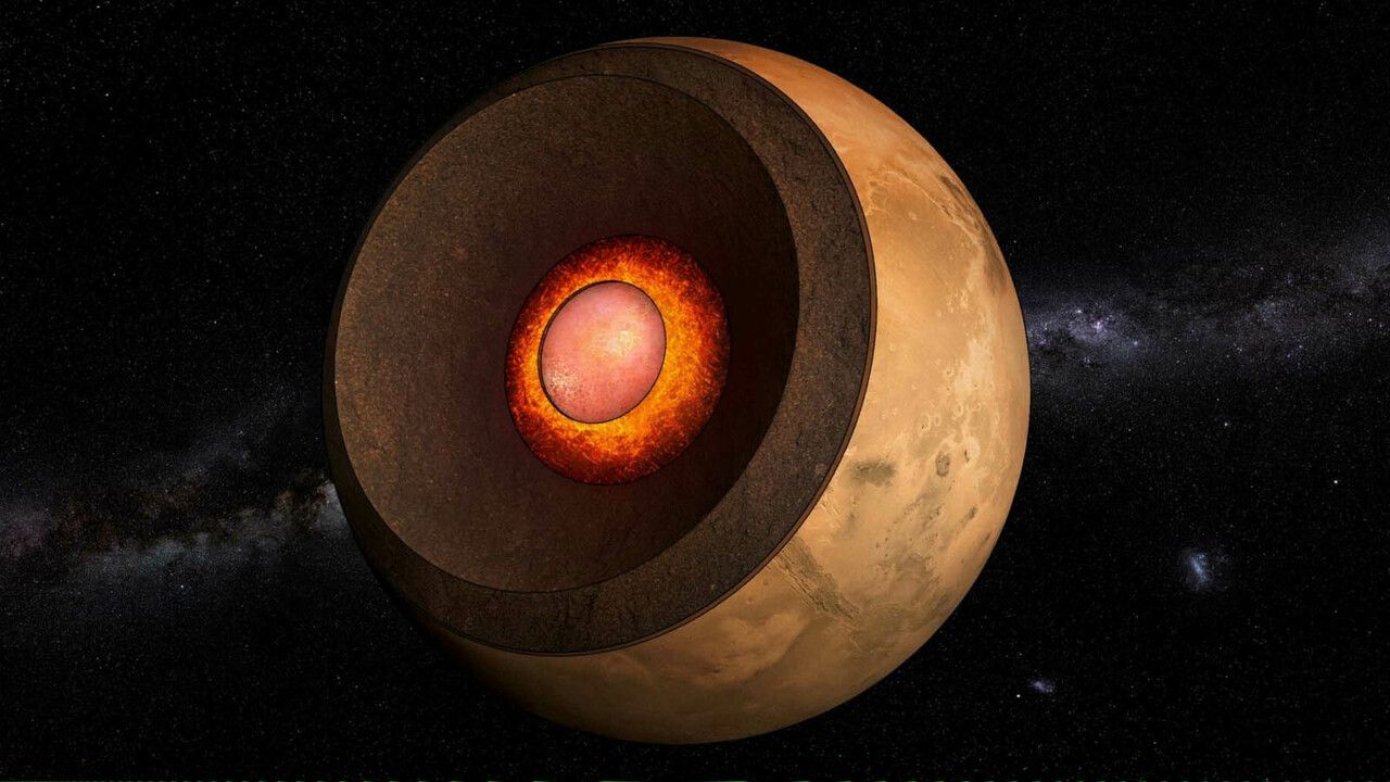 Bilim dünyası şokta! Mars&#039;ın altındaki gizem ortaya çıktı