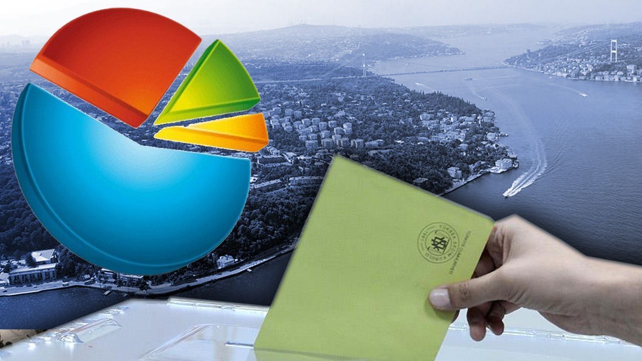 ORC paylaştı! Ataşehir, Kadıköy, Esenyurt, Eyüpsultan ve Sarıyer son anket sonuçları