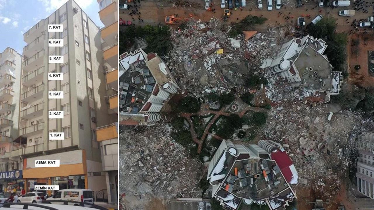 Depremde 51 kişiye mezar olmuştu! Furkan Apartmanı davasında 3 kişiye tahliye - Gündem