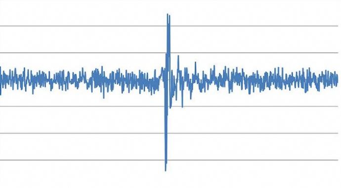 Denizli&#039;de 3.1 büyüklüğünde deprem
