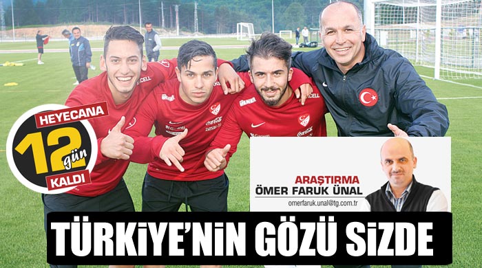 Türkiye&#039;nin gözü U20 Dünya Kupası&#039;nda