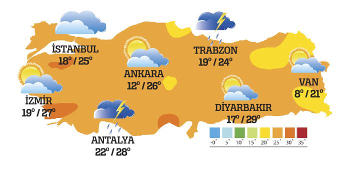 Türkiye&#039;de bugün hava durumu (19 Eylül 2013)