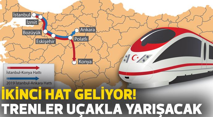 İstanbul-Ankara 70 dakika