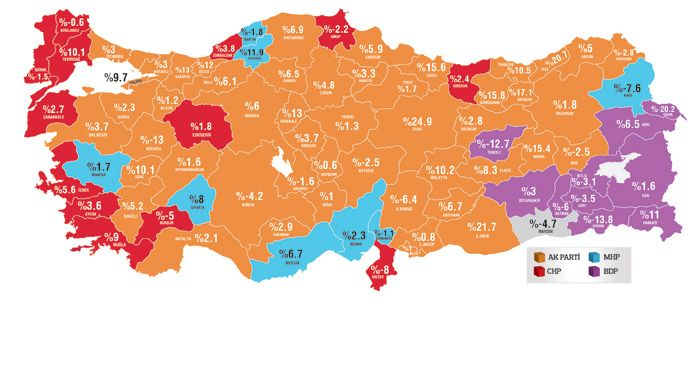 AK Parti rekoru Sivas&#039;ta kırdı