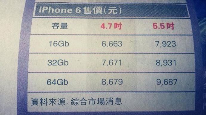 iPhone 6&#039;nın tüm modellerinin fiyatları