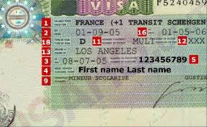 &#039;Fransa&#039;ya vize zorlaştı&#039; iddiası
