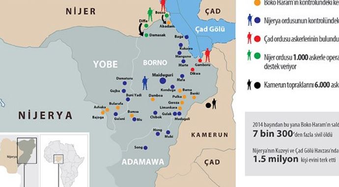 Boko Haram&#039;a karşı uluslararası çabalar arttı