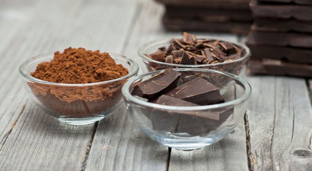 Migrenliler bayramda çikolata yiyebilir mi?