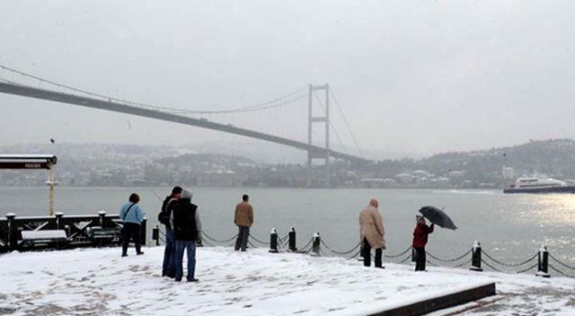 İstanbul&#039;a ne zaman kar yağacak (İSTANBUL KAR YAĞIŞI)