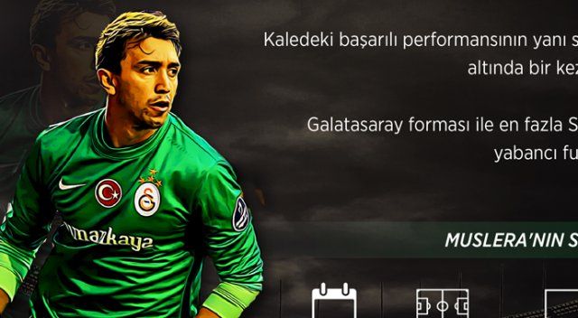 Ligin en değerli futbol takımı Galatasaray