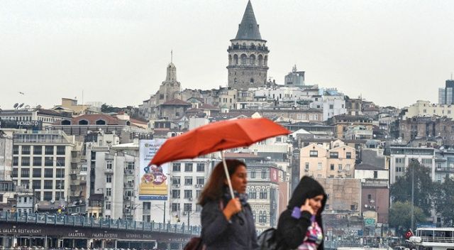 İstanbul&#039;da yağmur alarmı? (İSTANBUL HAVA DURUMU) | İstanbul&#039;da yağış ne kadar sürecek?