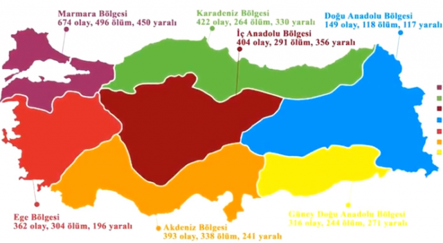 Türkiye&#039;de bireysel silahlanmanın önüne geçilemedi