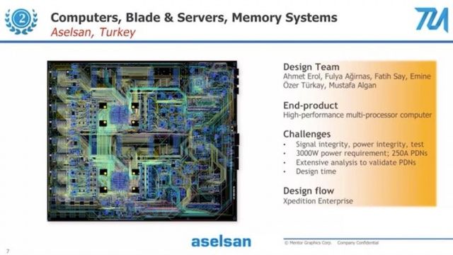 ASELSAN&#039;a elektronik tasarım alanında ödül