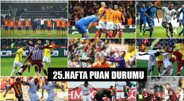 Süper Lig Toplu Puan Durumu | Toplu maç sonuçları ve 26. Hafta Fikstürü