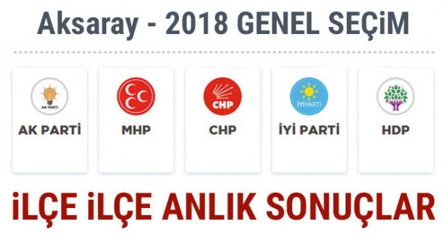 24 Haziran 2018 Aksaray ilçe ilçe Seçim Sonuçları | Aksaray, Cumhurbaşkanlığı Seçim Sonuçları