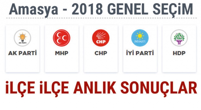 24 Haziran 2018 Amasya ilçe ilçe Seçim Sonuçları | Amasya Cumhurbaşkanlığı seçim sonuçları