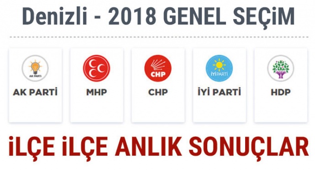 24 Haziran 2018 Denizli ilçe ilçe Seçim Sonuçları | Denizli Cumhurbaşkanlığı seçim sonuçları