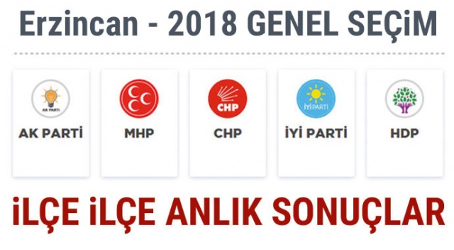 24 Haziran 2018 Erzincan ilçe ilçe Seçim Sonuçları | Erzincan, Cumhurbaşkanlığı seçim sonuçları