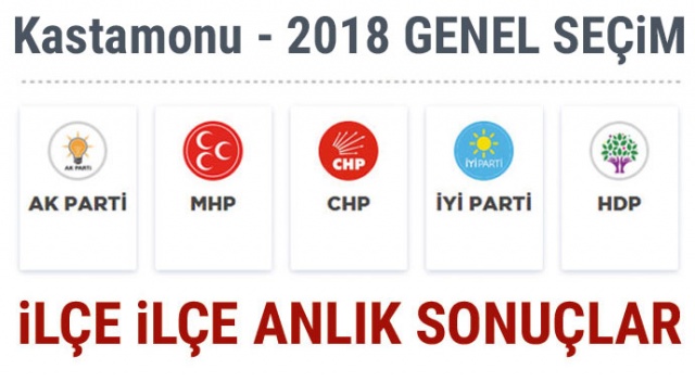 24 Haziran 2018 Kastamonu ilçe ilçe Seçim Sonuçları | Kastamonu Cumhurbaşkanlığı seçim sonuçları