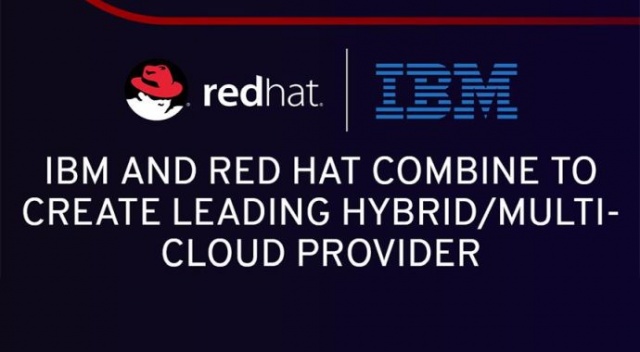 IBM, Red Hat&#039;ı satın alıyor