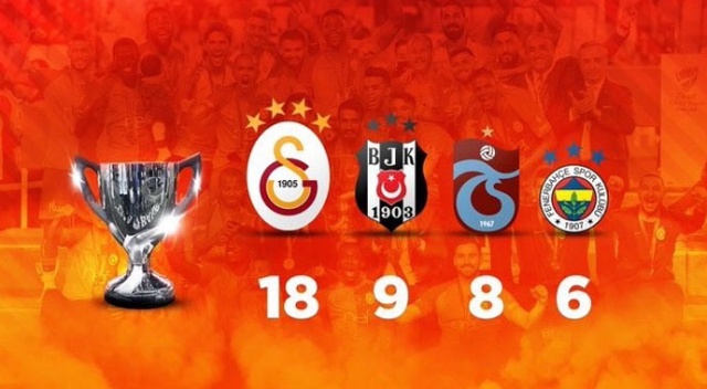 Galatasaray&#039;dan Türkiye Kupası göndermeli günaydın mesajı