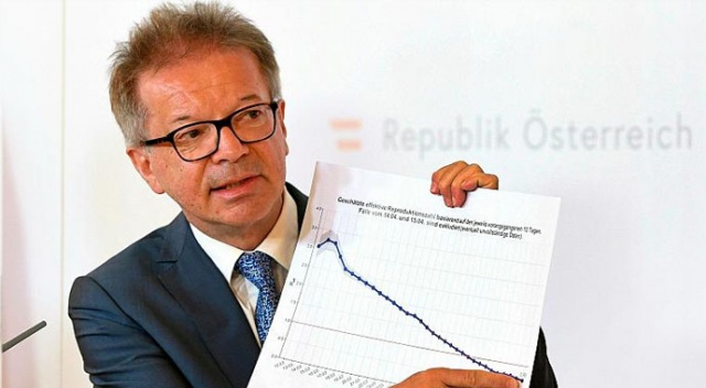 Avusturya Sağlık Bakanı Anschober&#039;den istifa kararı