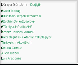 Kadir Topbaş Twitter'da dünya gündeminde