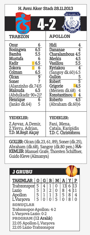 'Adın'ı kalbime yazdım, Avrupa'da fırtına gibi