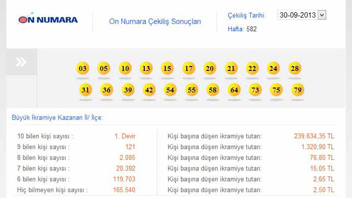 30 Eylül On Numara çekiliş sonucu