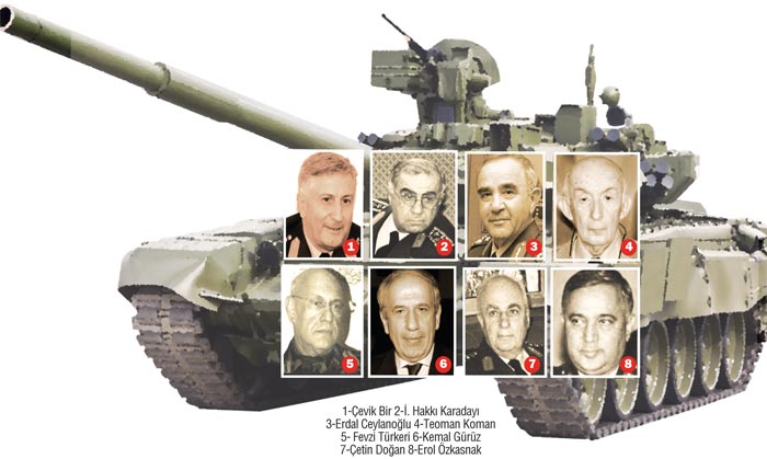 Kemal Kılıçdaroğlu 28 Şubat iddianamesinde