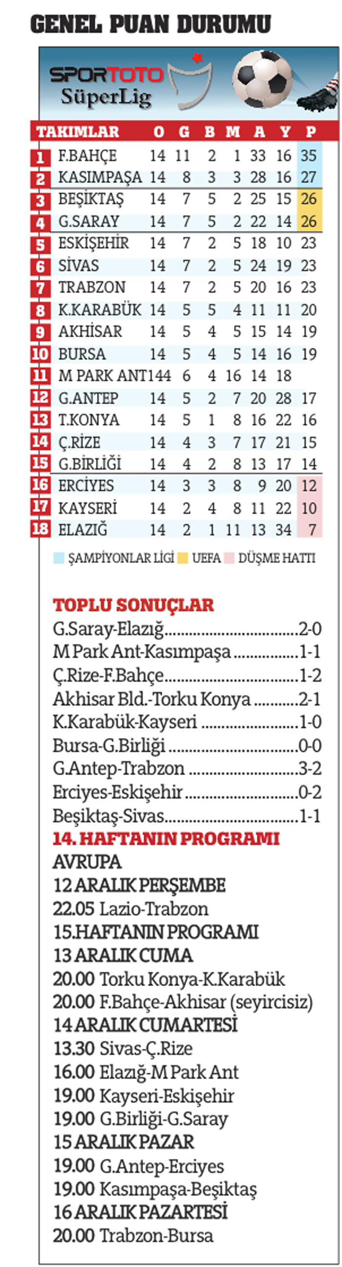 Bu seri başka, Miras değil alın teri