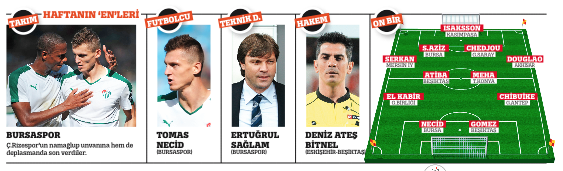 FAZLA MAL GÖZ ÇIKARDI