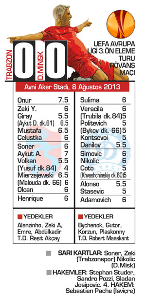 Bu Onur Trabzon'un