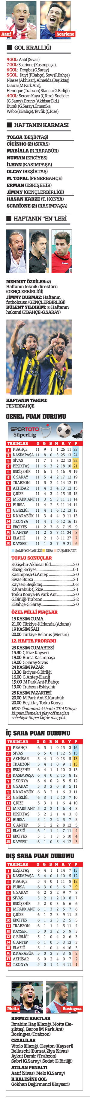 AL BİRİNİ VUR ÖTEKİNE