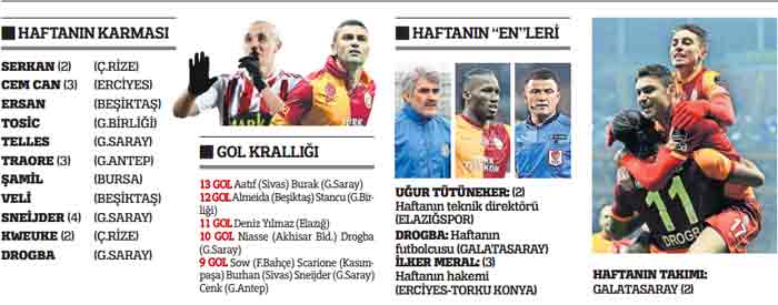 Ağzına biber sürerim