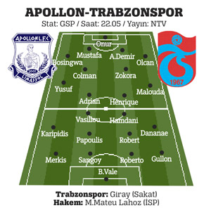 Haydi Trabzon, Kıbrıs'ta fırtına estir
