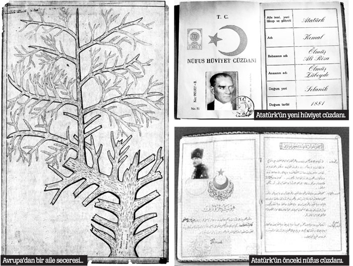 Bizde nüfus kayıtları...