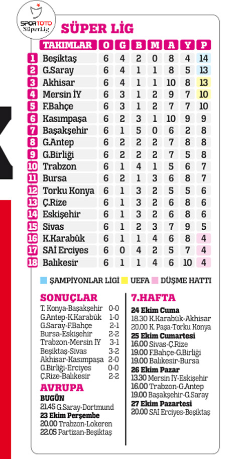 Bu Beşiktaş çok sempatik