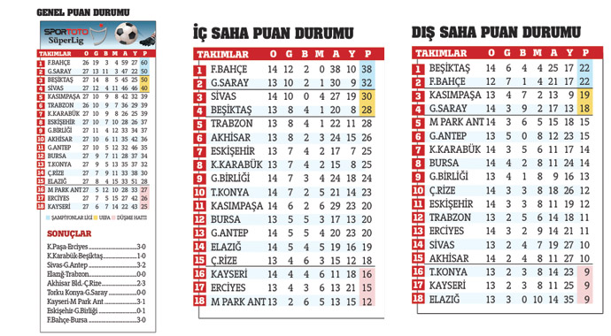 Acil şifalar hastası