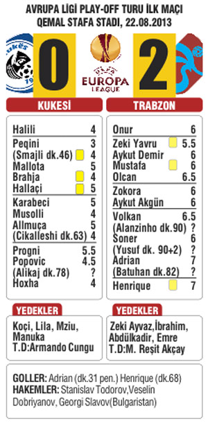 Trabzonspor yer ayırttı