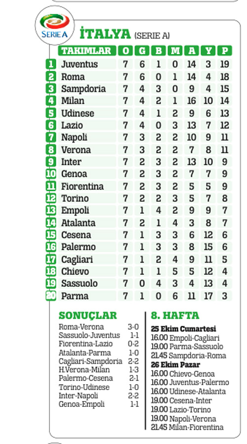 Bu Beşiktaş çok sempatik