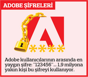 Twitter nasıl başardı, işte 5 nedeni