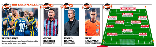 Bu yarışı nefes keser