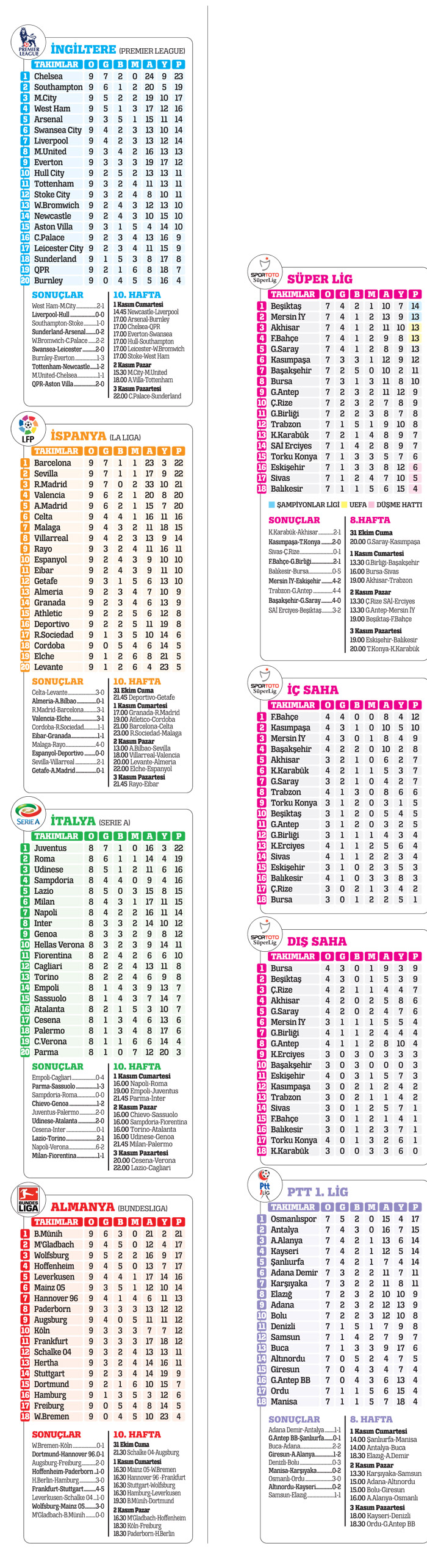 Bu kadar da dememiştik!