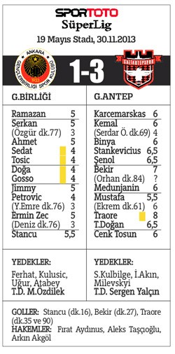 Sergen Yalçın farkı