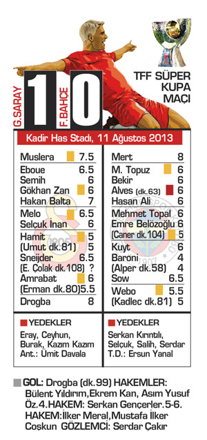 Zafer Aslan'a has