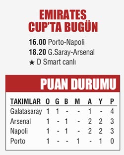 Aslan'ın kupa 'Melo'disi