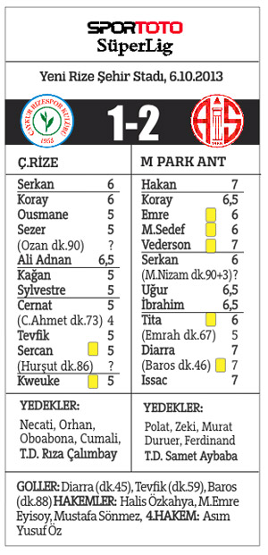 Çaylar Baros'tan